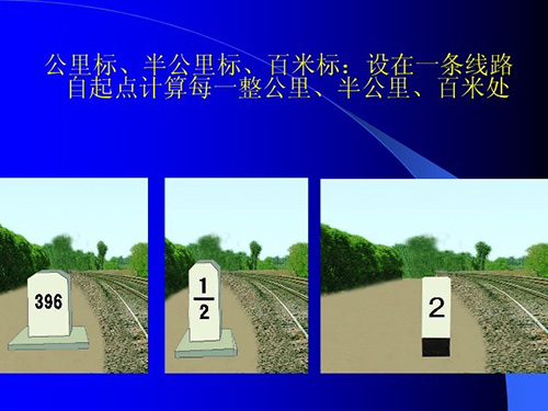 鐵路線路標(biāo)志標(biāo)牌